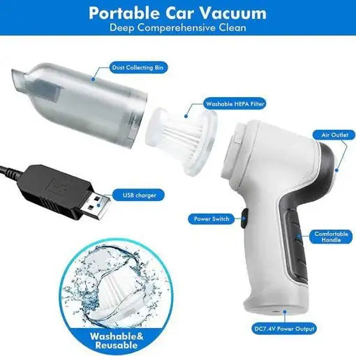 Mini Vacuum Cleaner, Wireless, rechargeable, portable, handy
