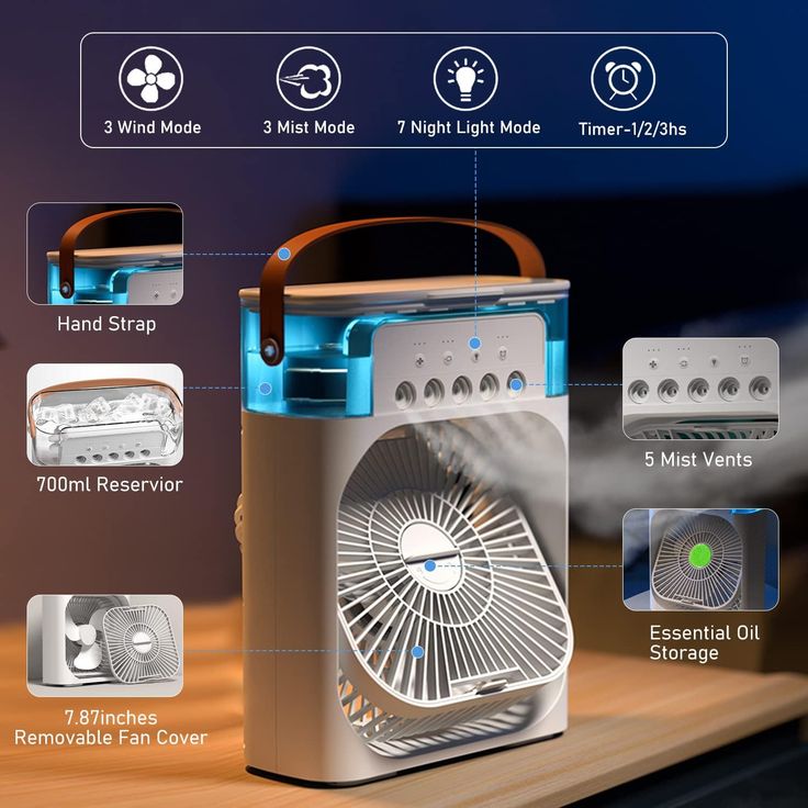 Portable Mini Air Cooler USB Powered with Humidifier & Strong Wind